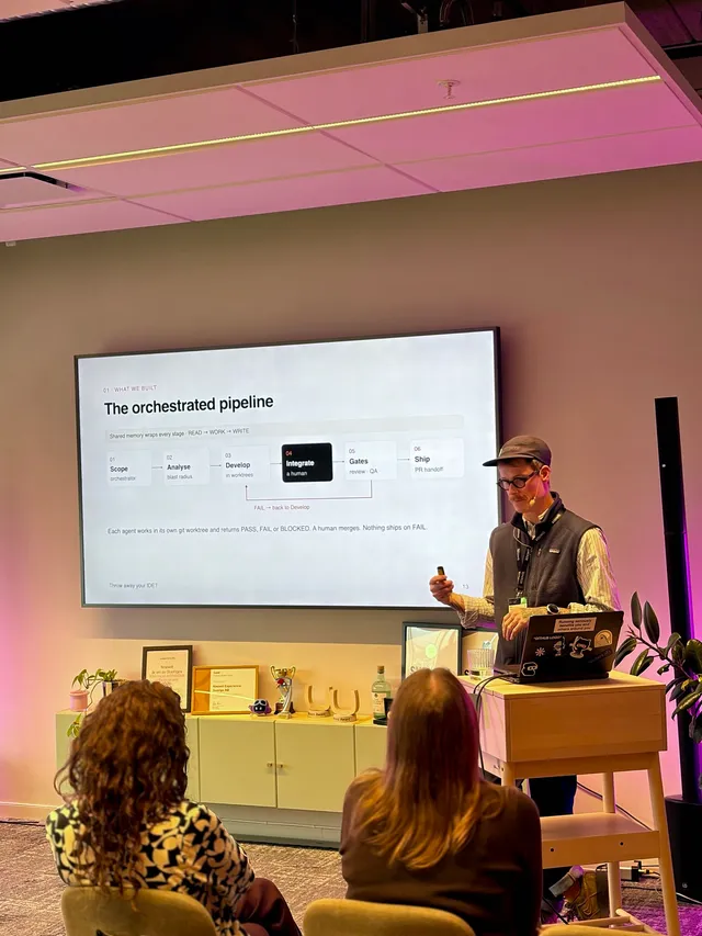 Photo from GitHub Copilot DevDays 16